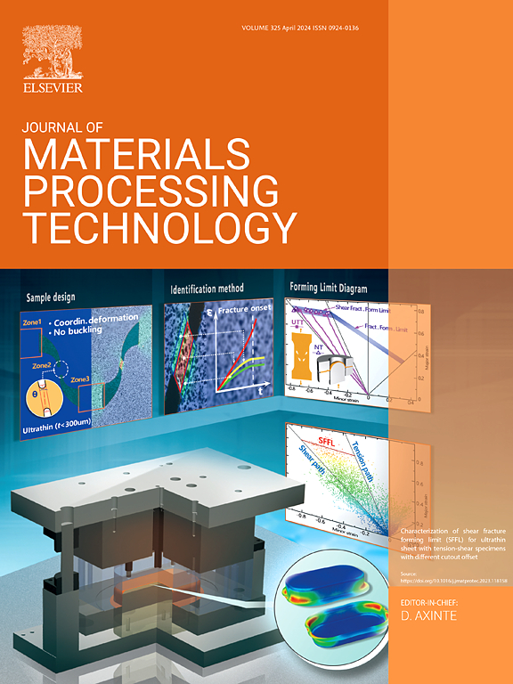 Go to journal home page - Journal of Materials Processing Technology